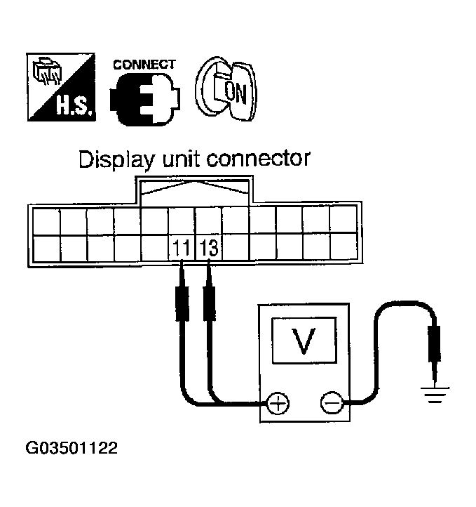 G03501122