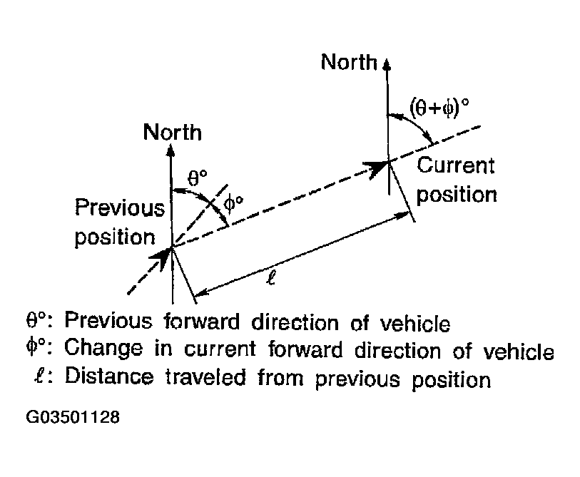 G03501128