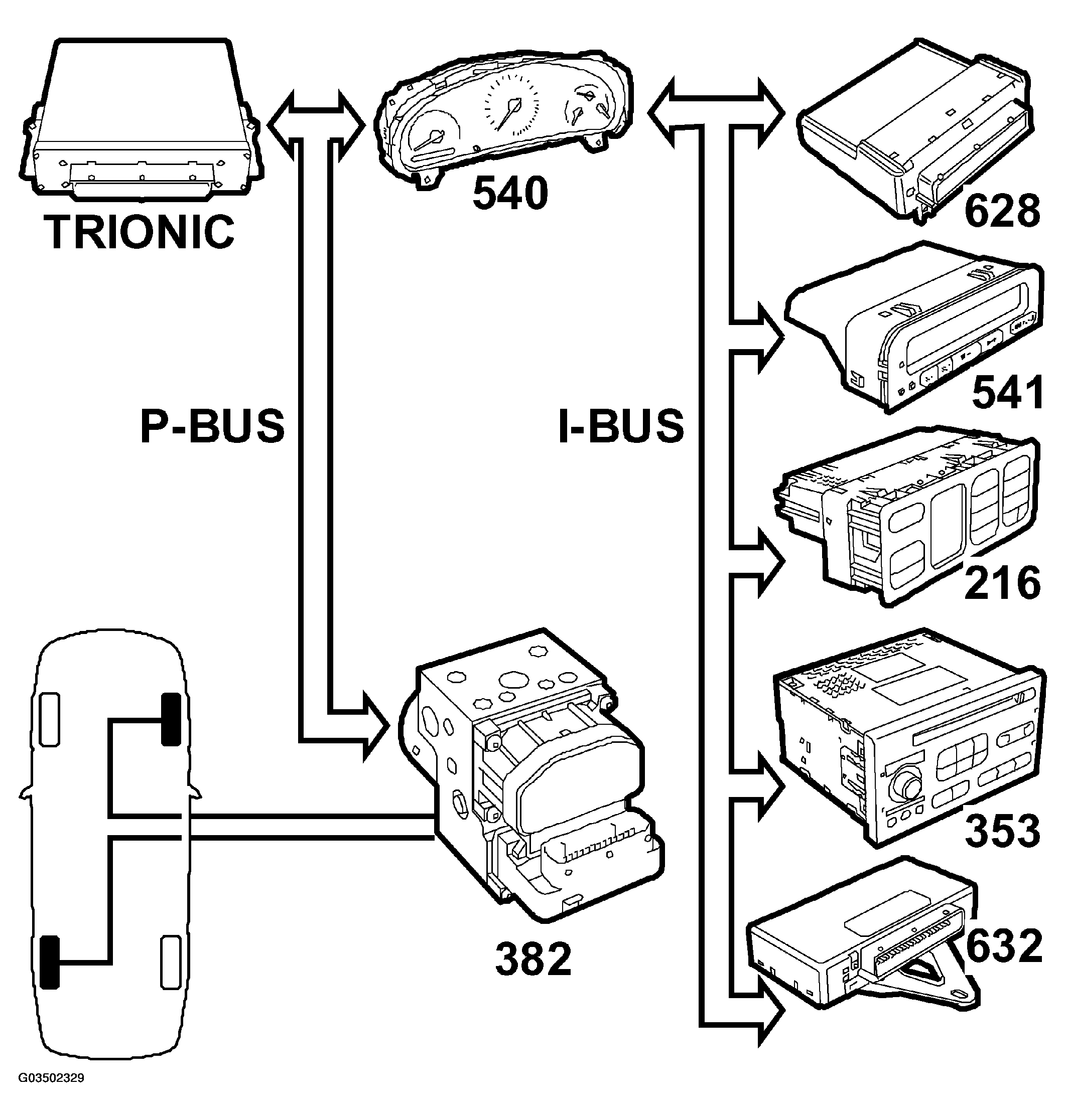 G03502329