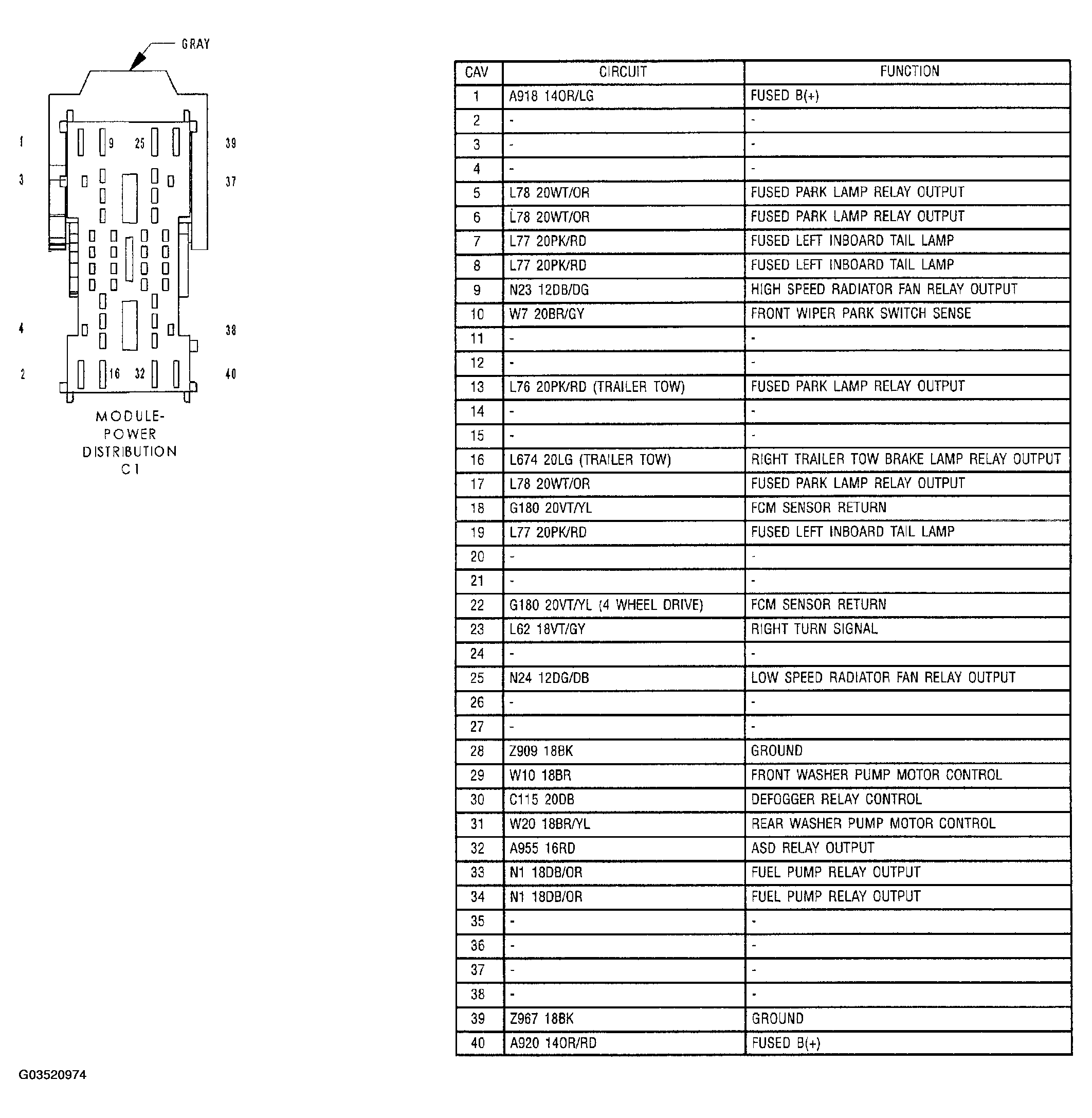 G03520974