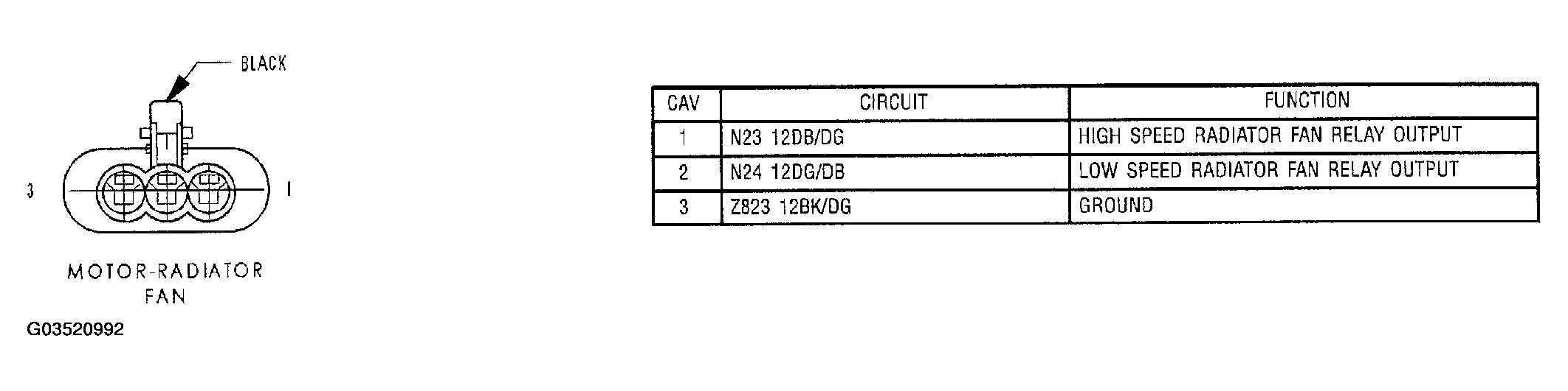 G03520992
