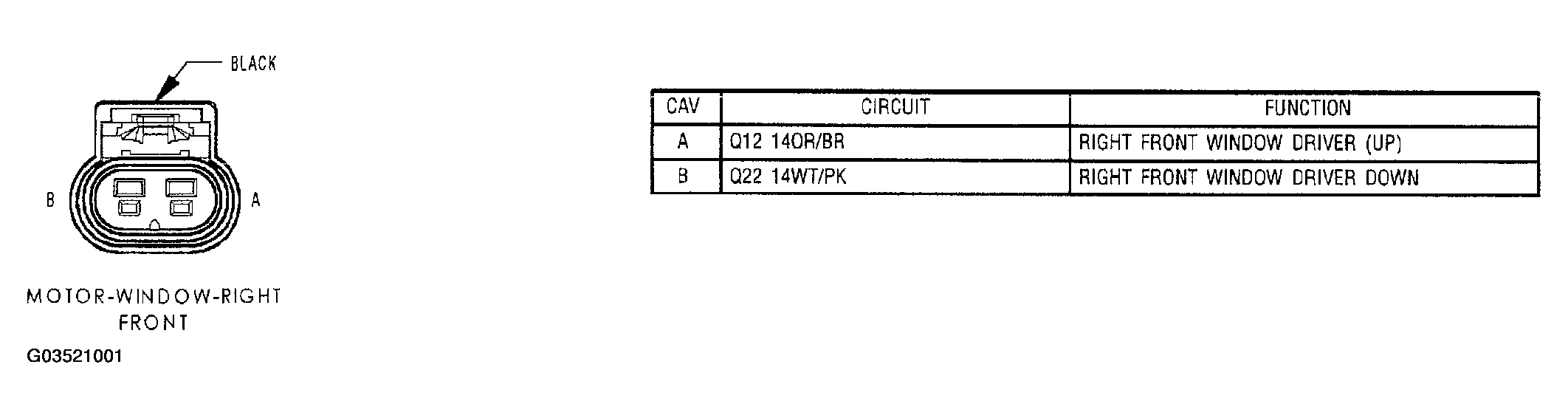 G03521001