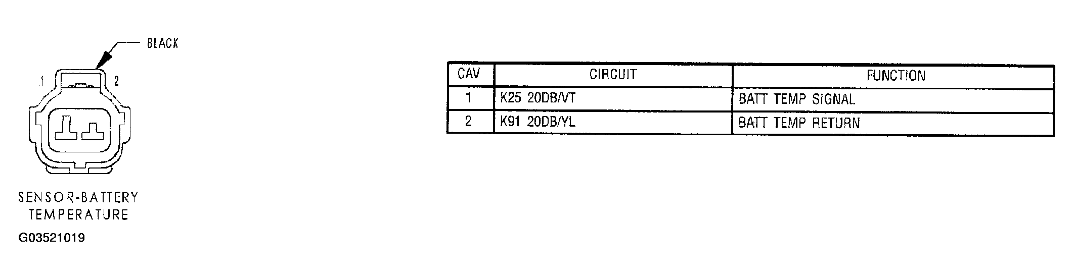 G03521019