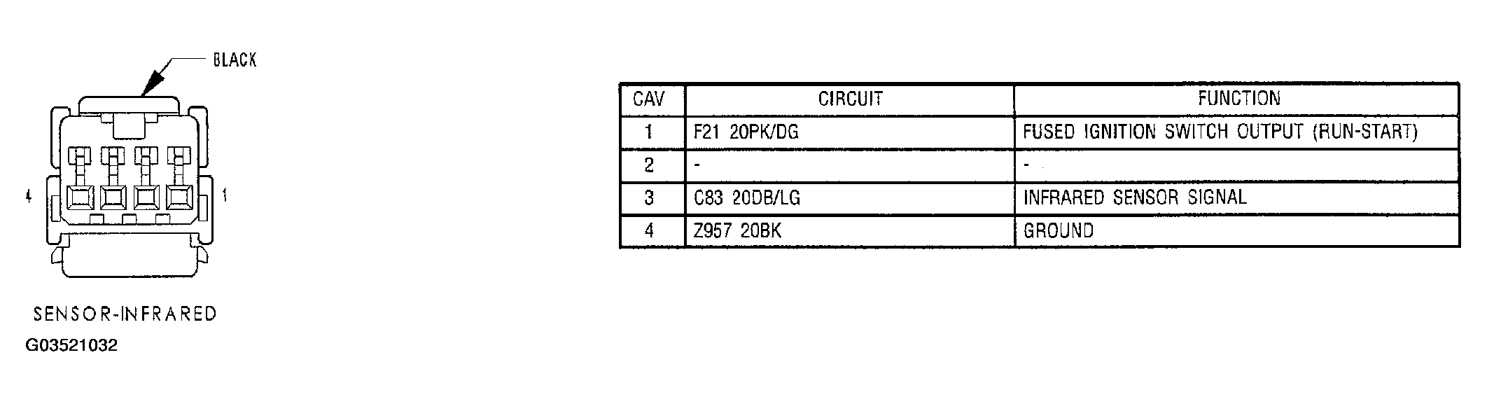G03521032
