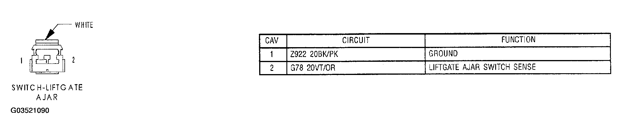 G03521090