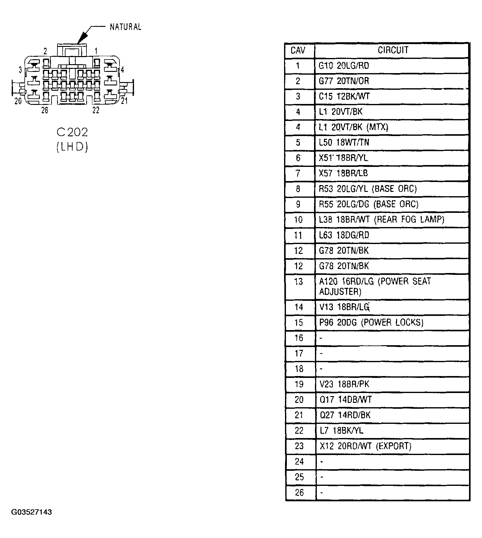 G03527143