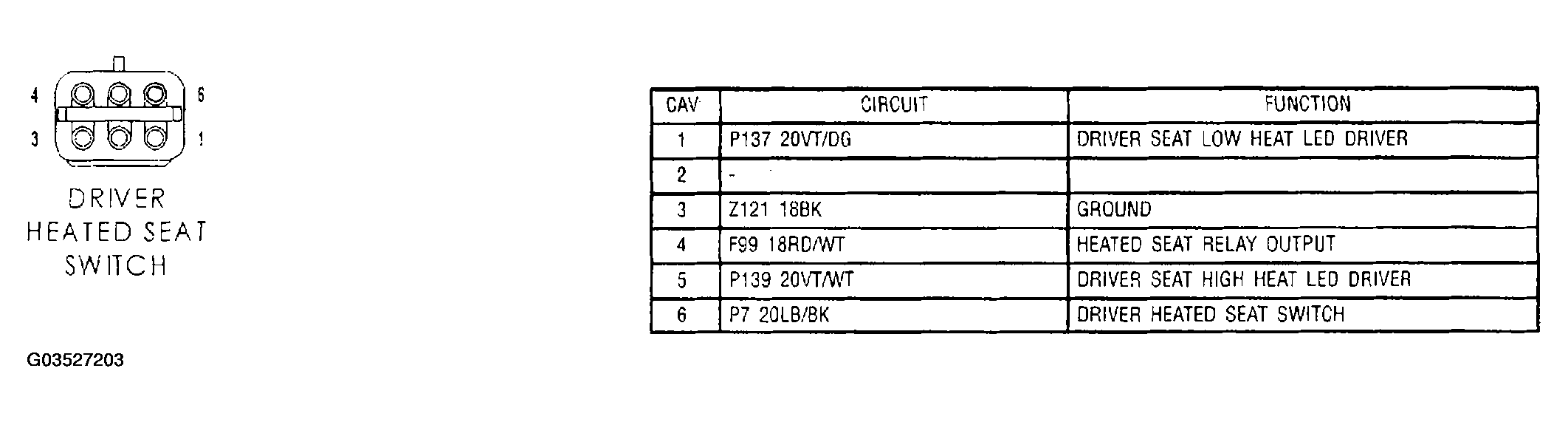 G03527203