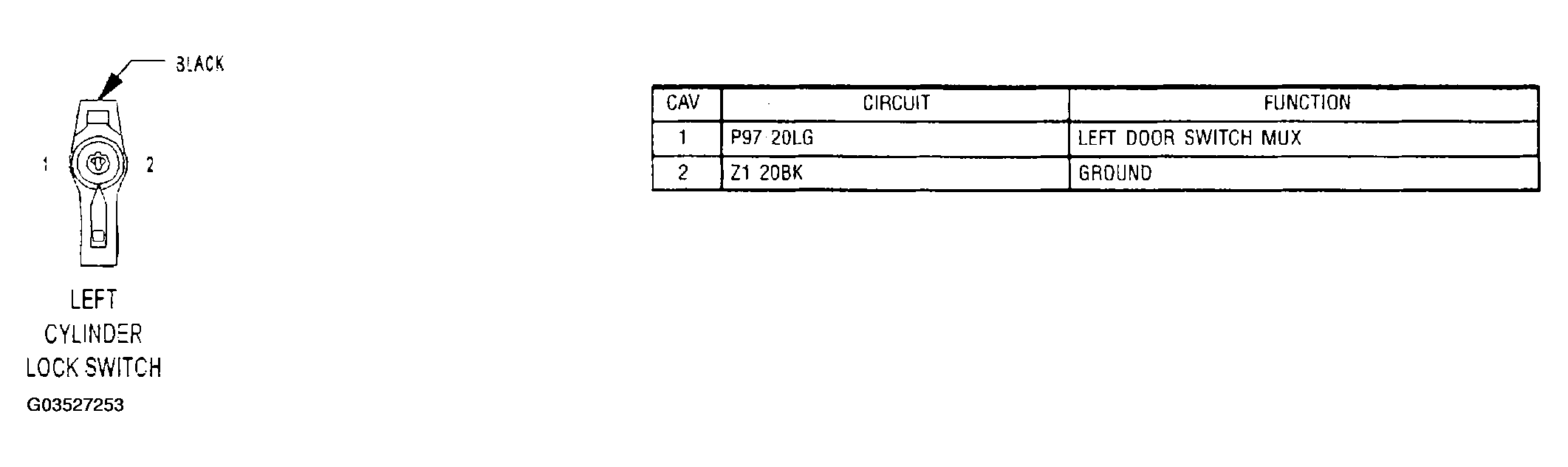 G03527253