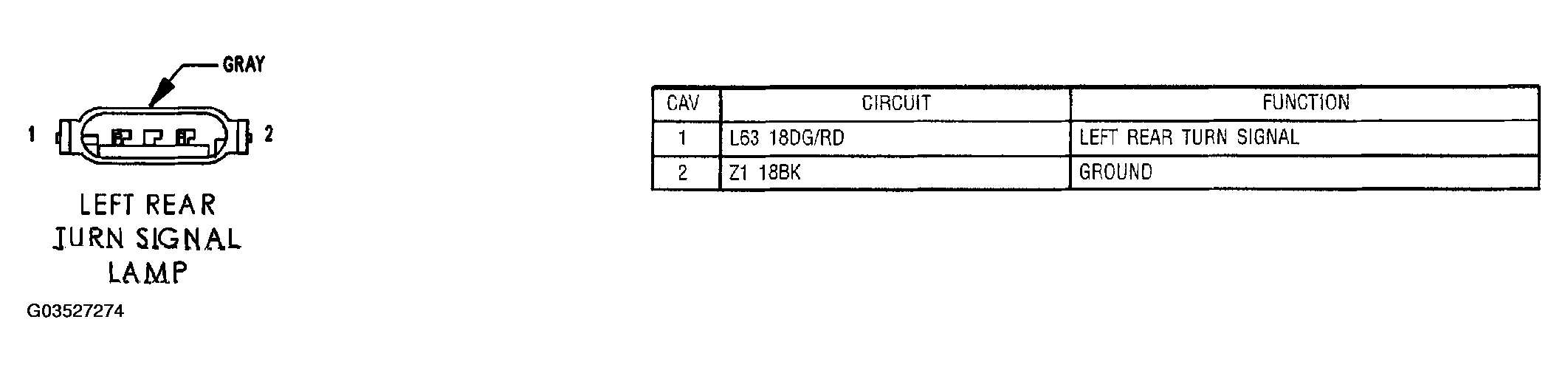 G03527274