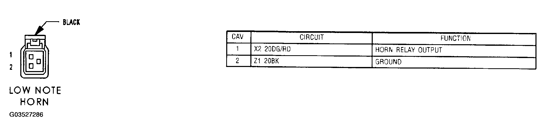 G03527286