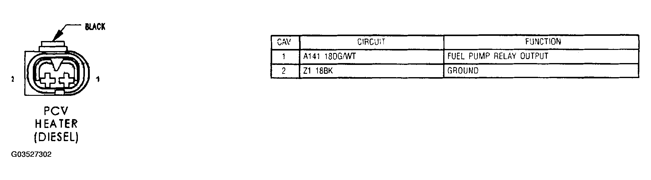 G03527302