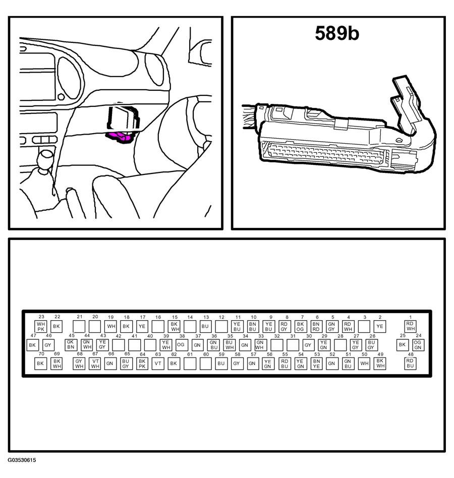 G03530615