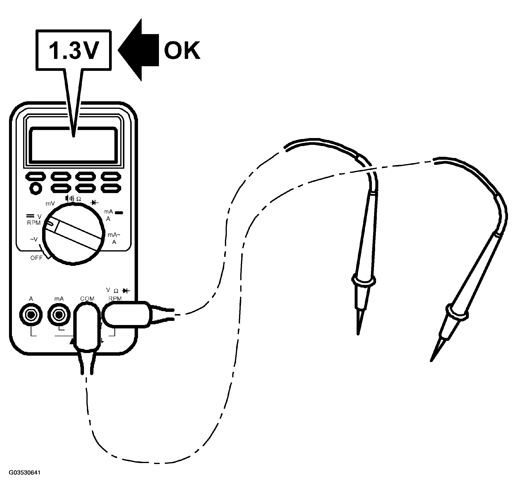 G03530641