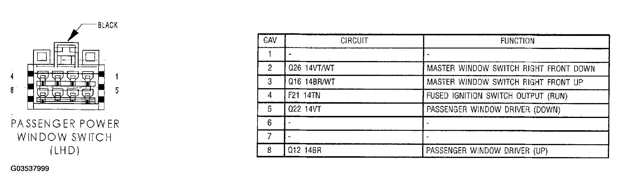 G03537999