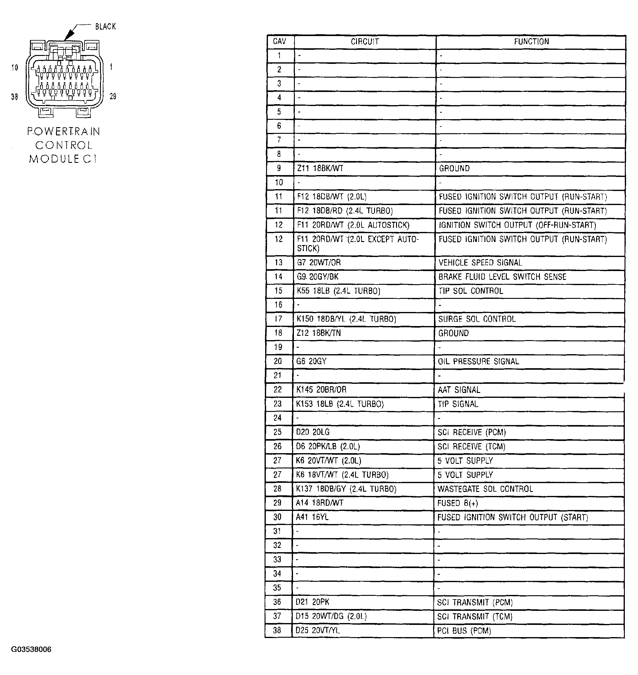 G03538006
