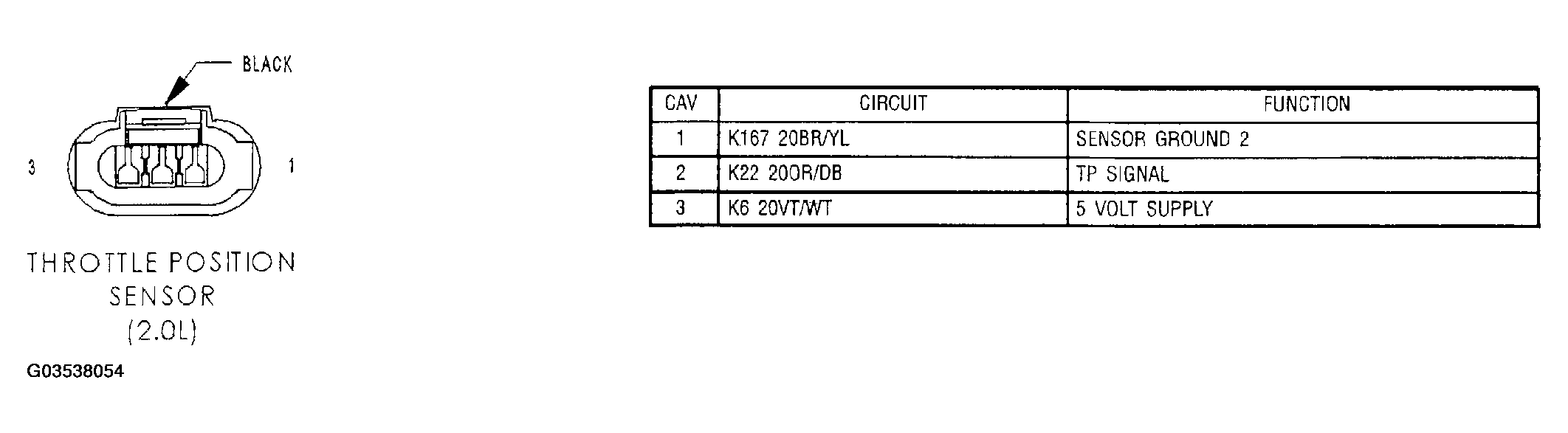 G03538054