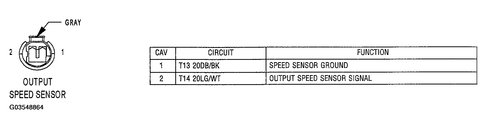 G03548864