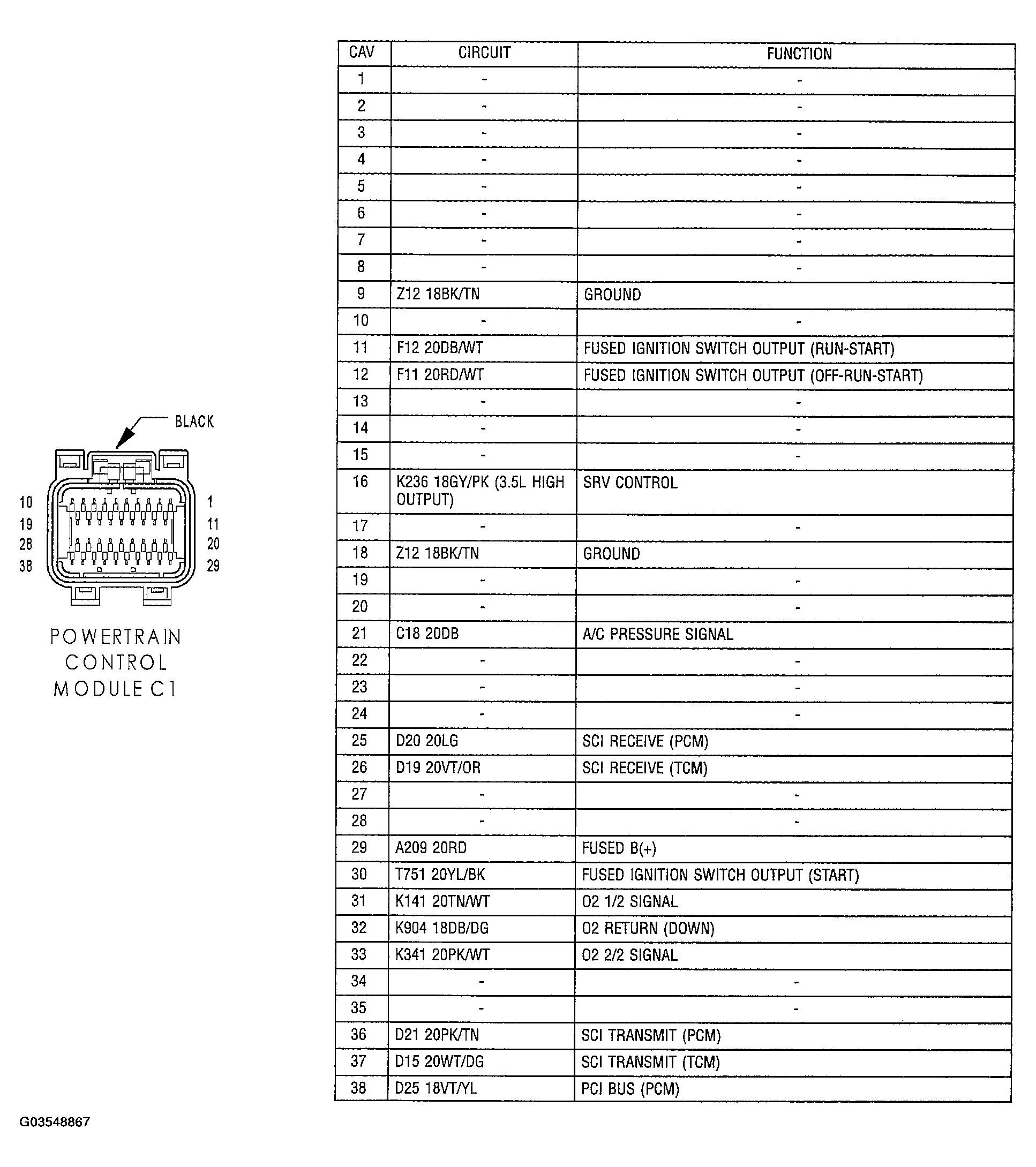 G03548867