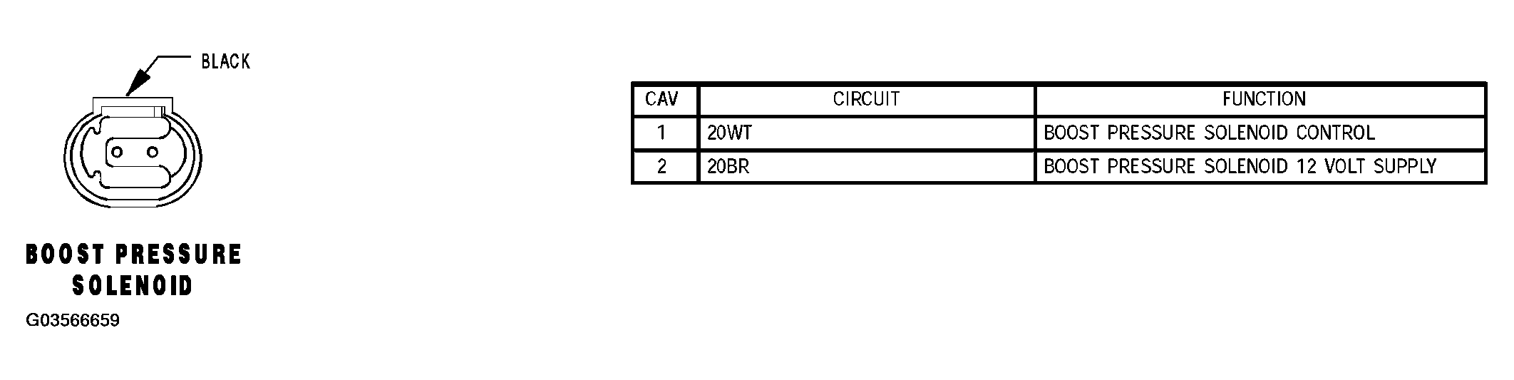 G03566659