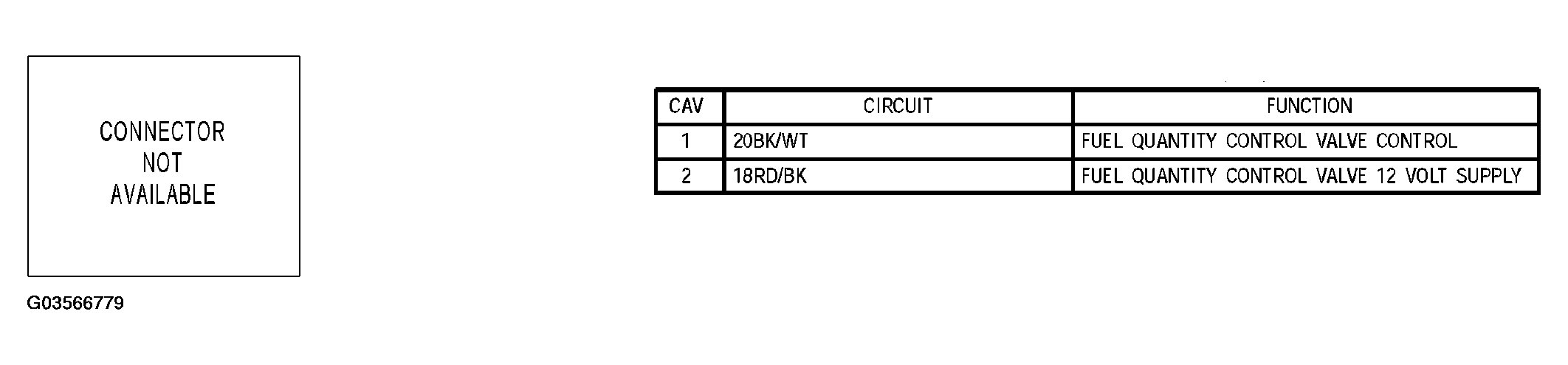 G03566779