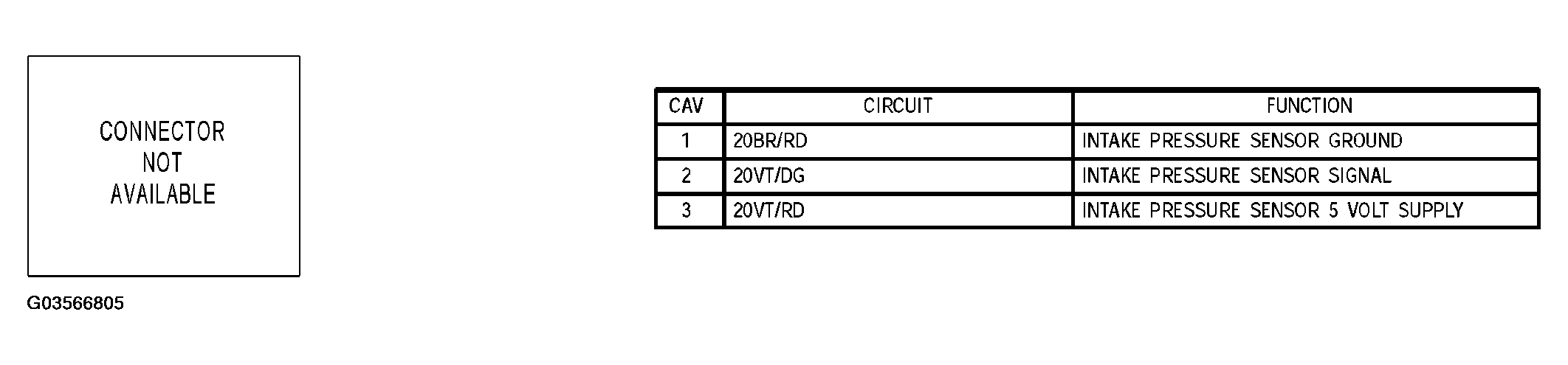 G03566805