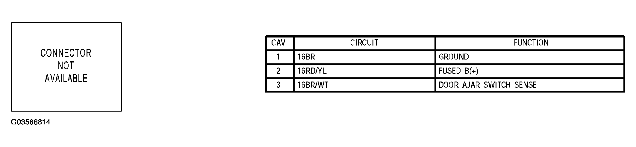 G03566814
