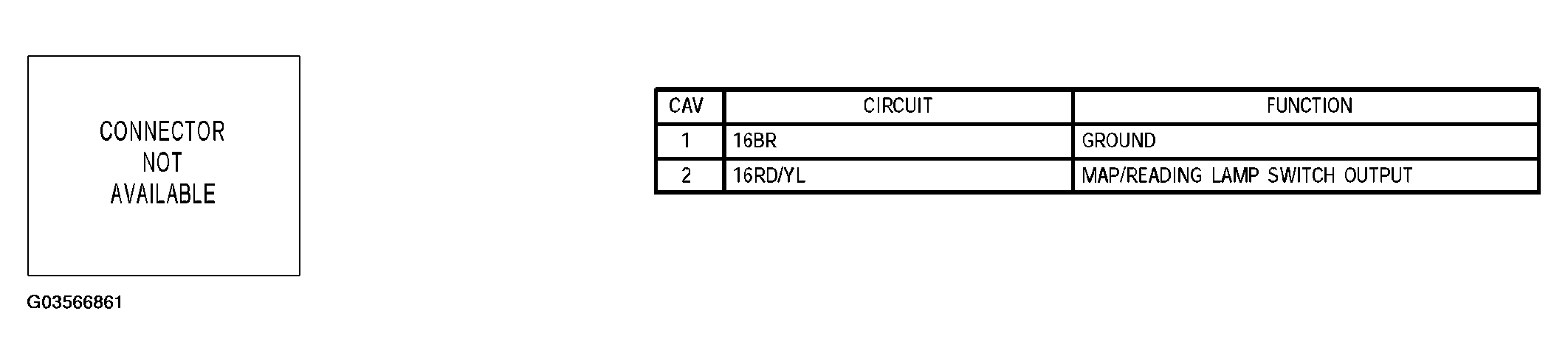 G03566861