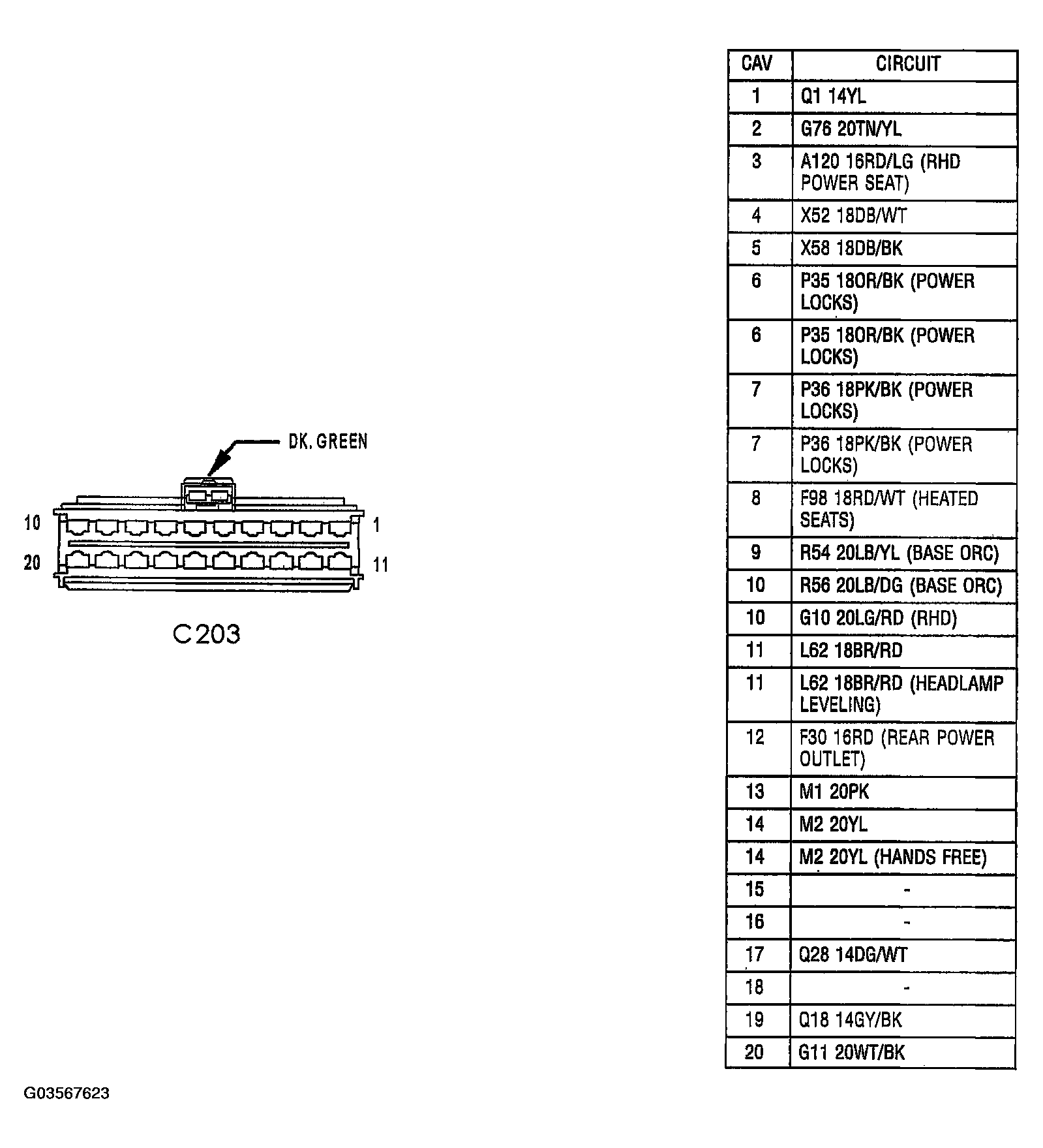 G03567623