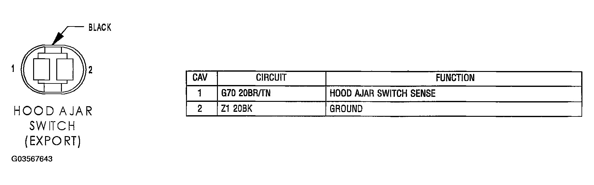 G03567643