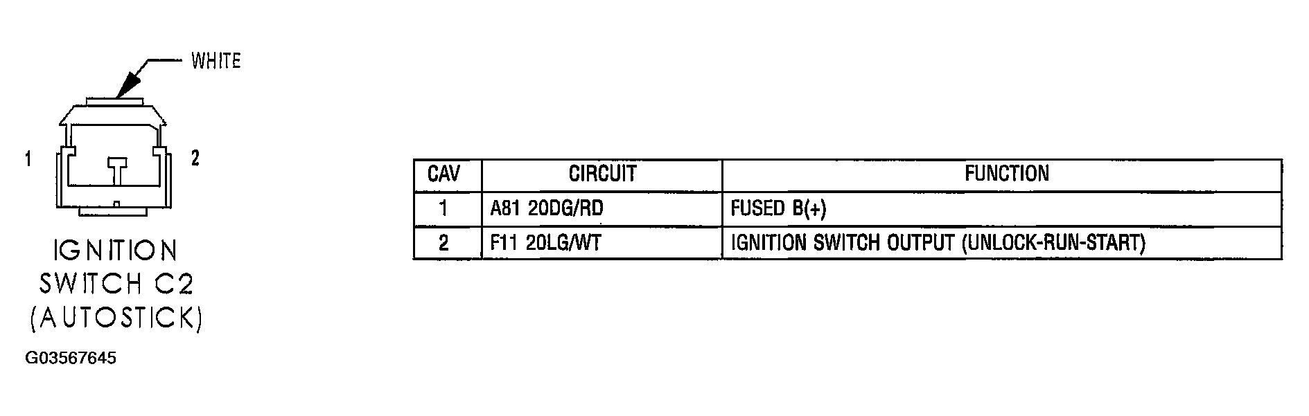 G03567645