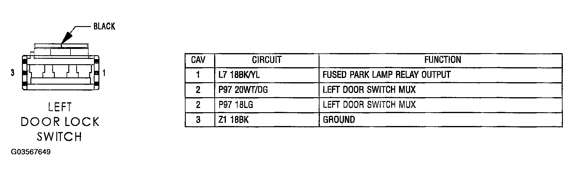 G03567649