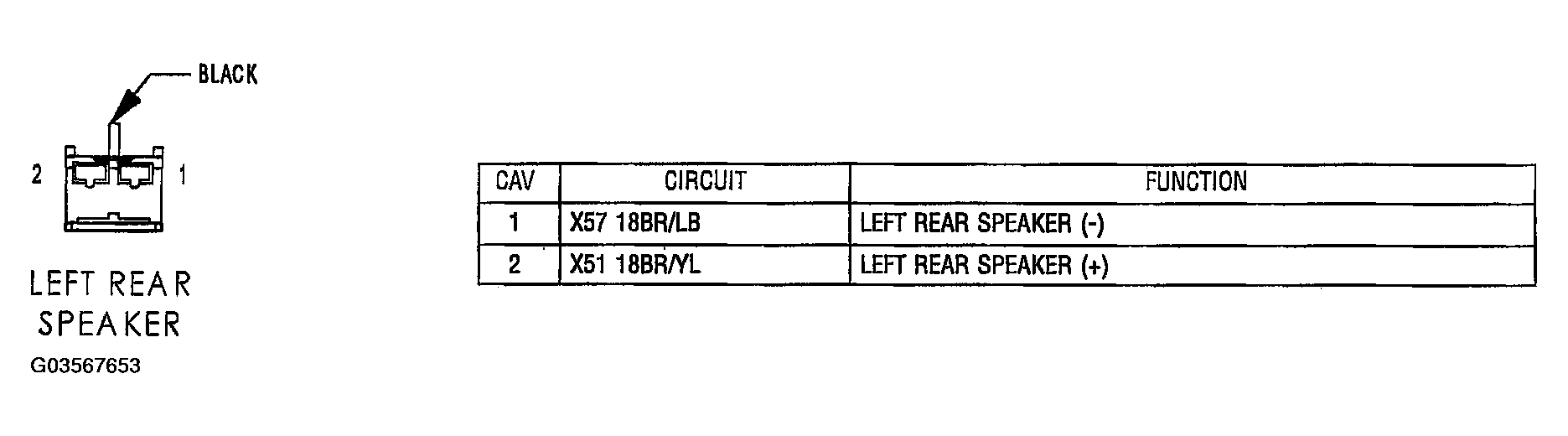 G03567653