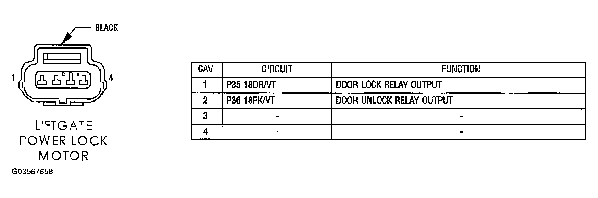 G03567658