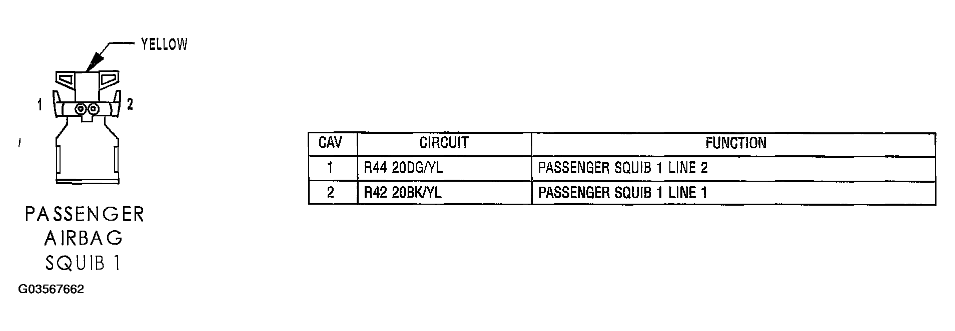 G03567662