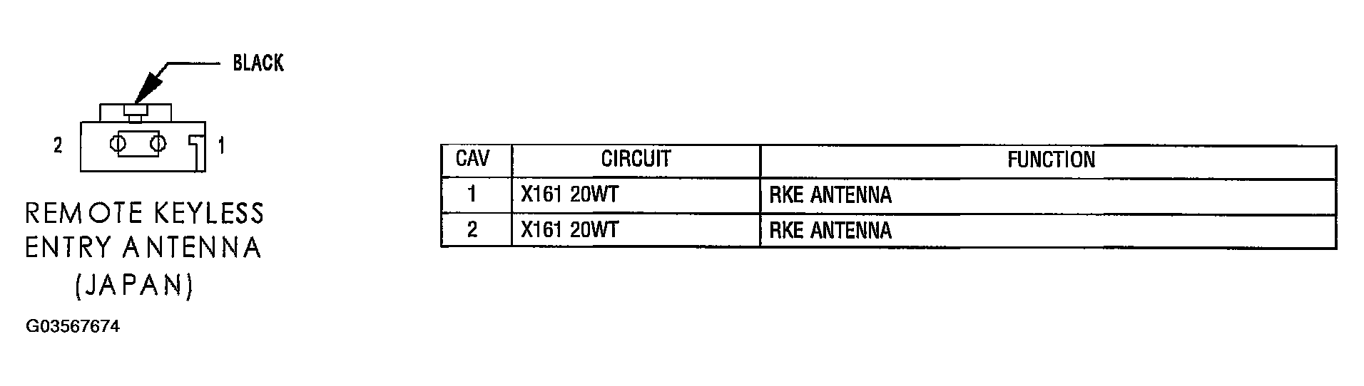 G03567674