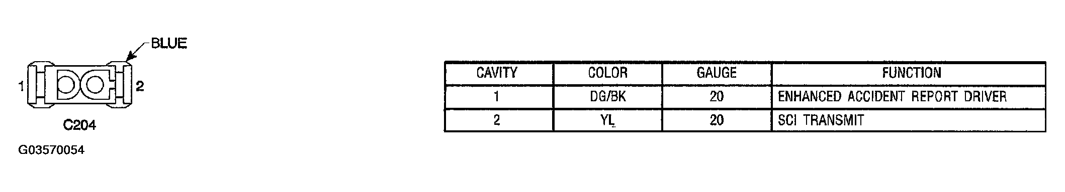 G03570054