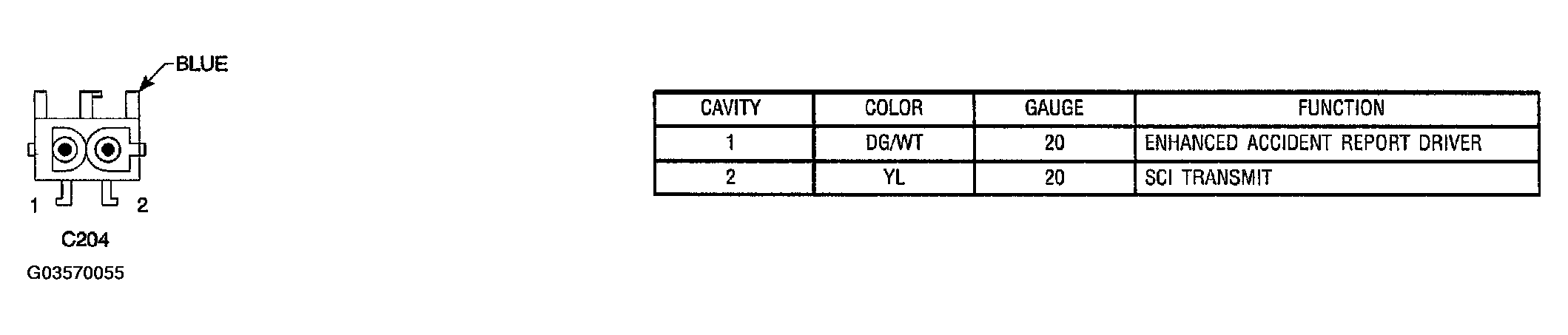 G03570055