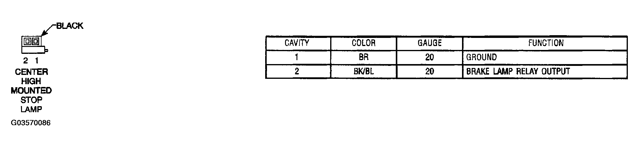 G03570086