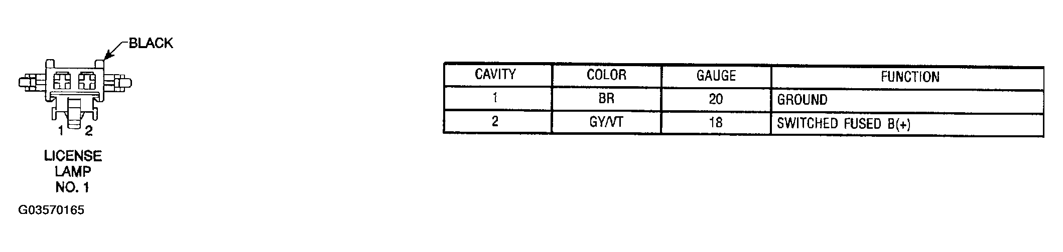 G03570165