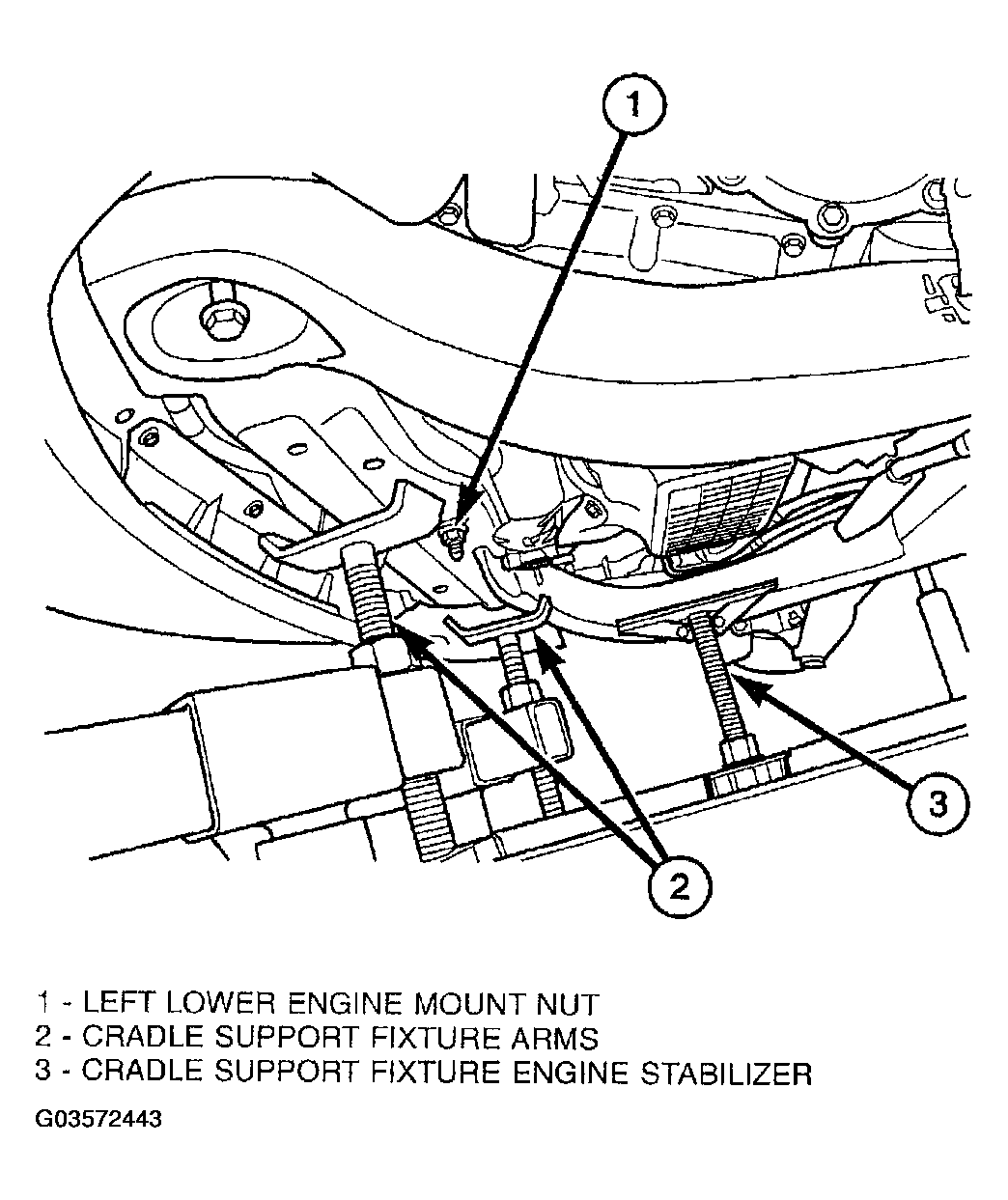 G03572443