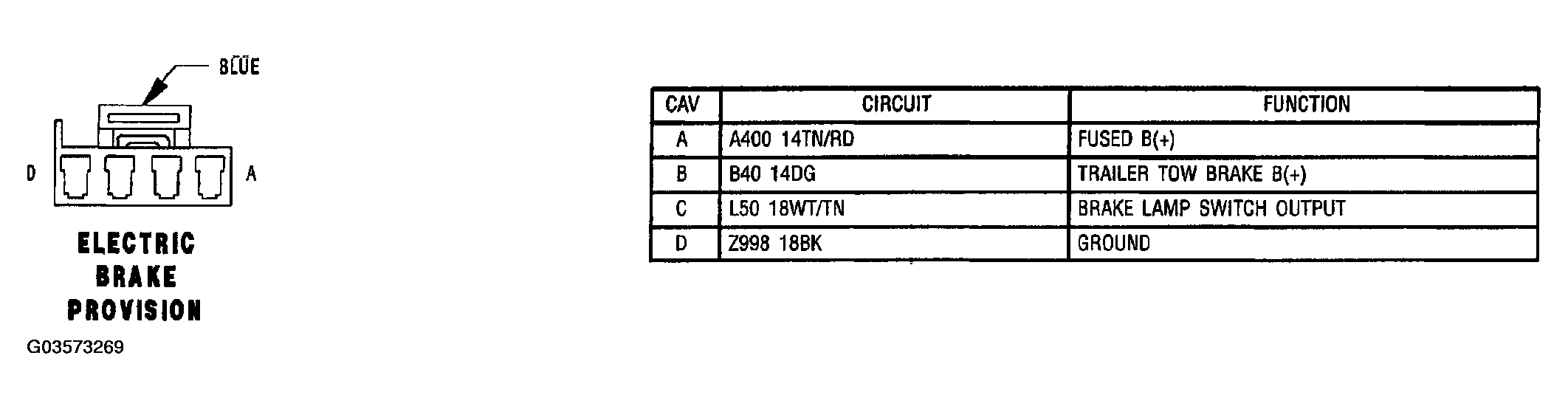 G03573269