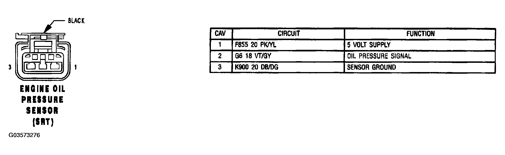 G03573276