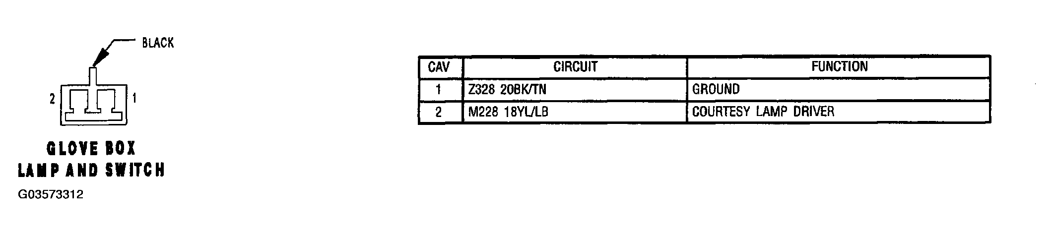 G03573312