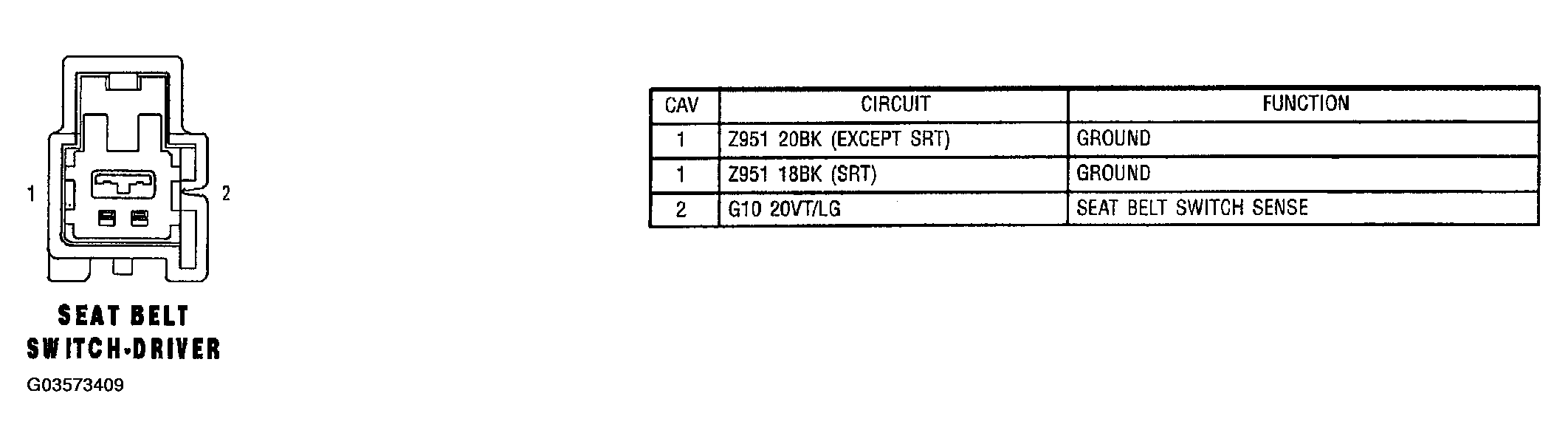 G03573409