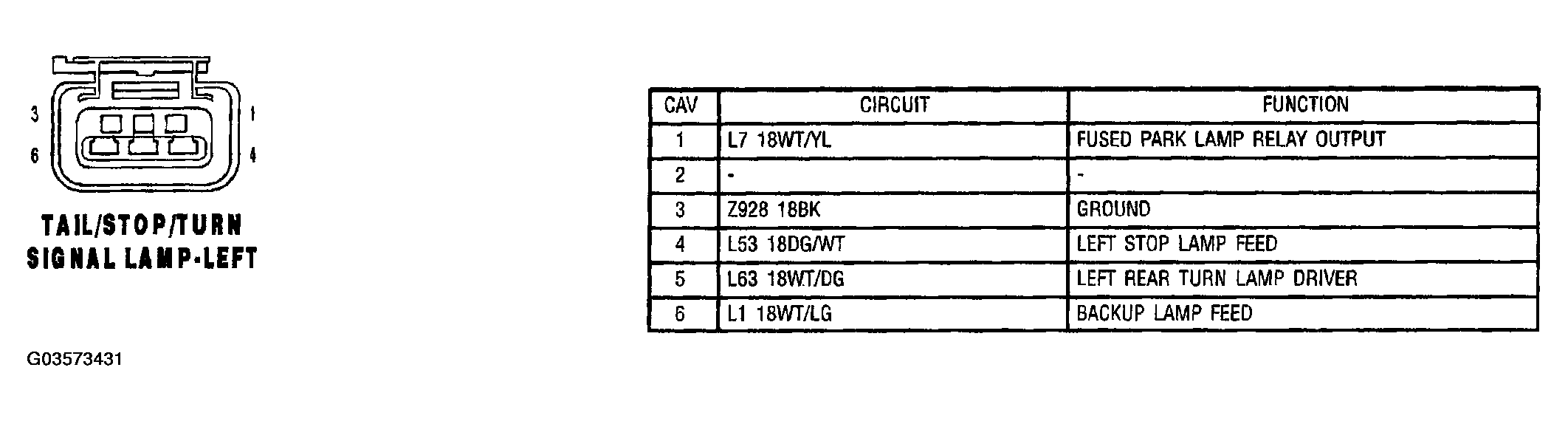 G03573431