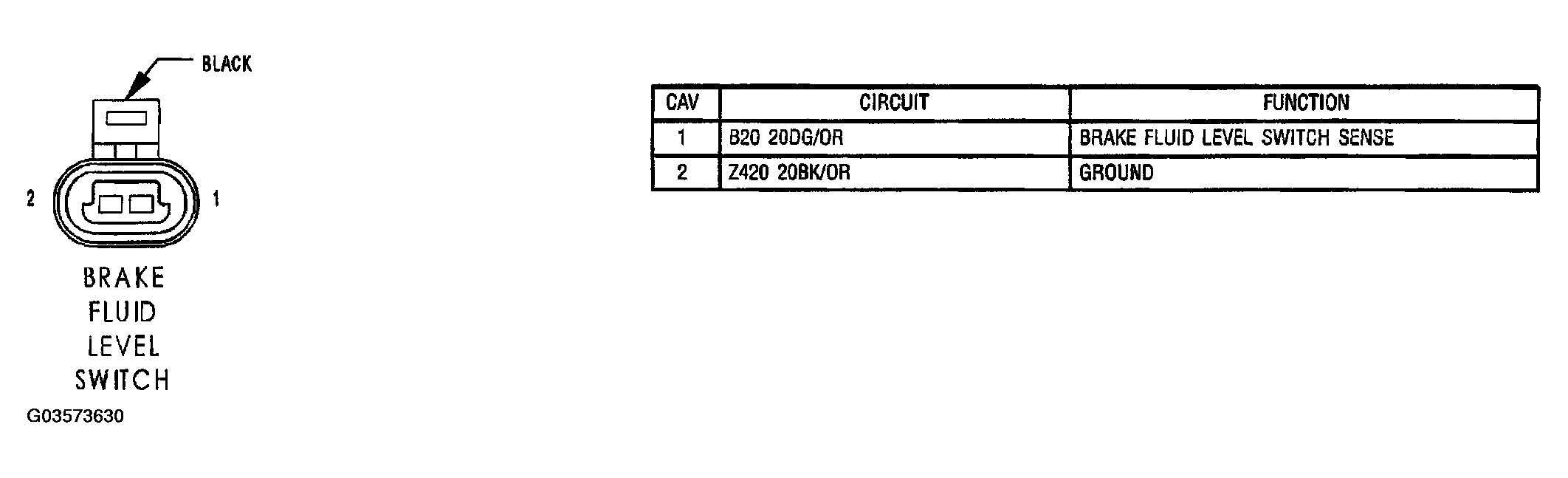 G03573630