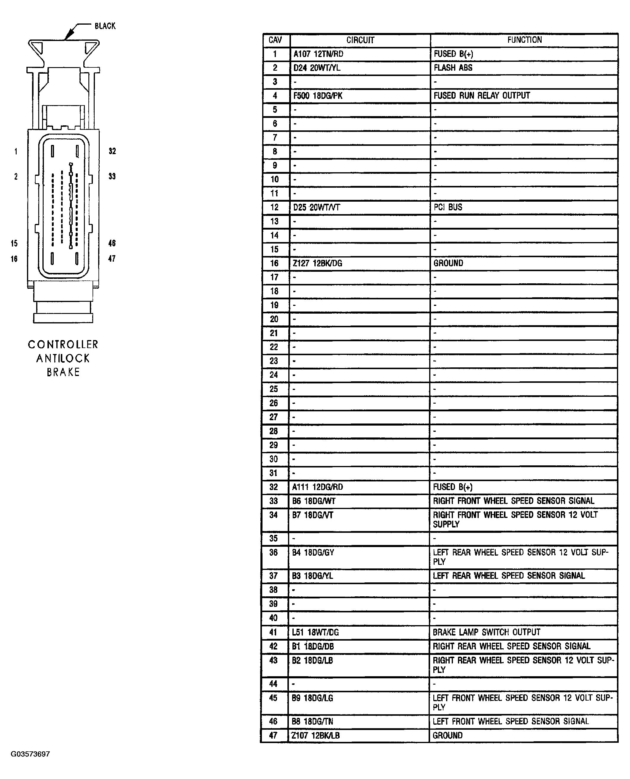 G03573697