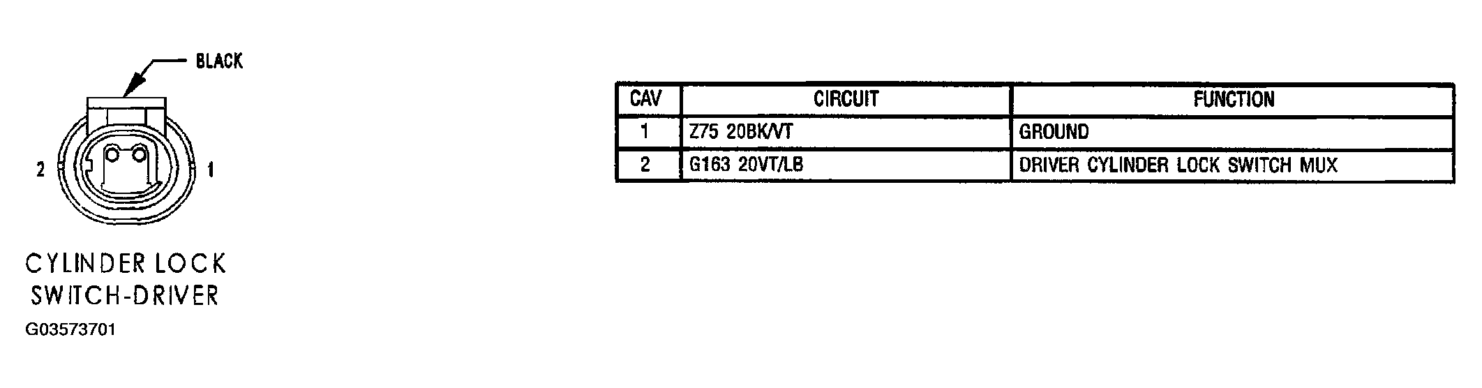 G03573701