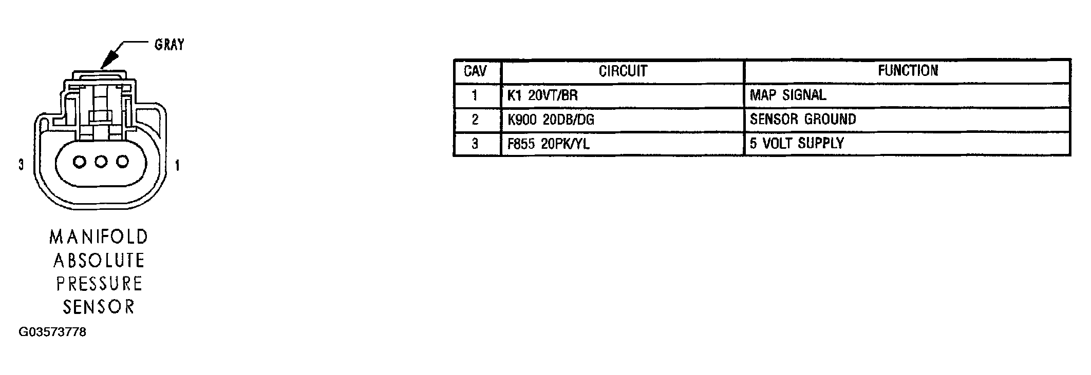 G03573778