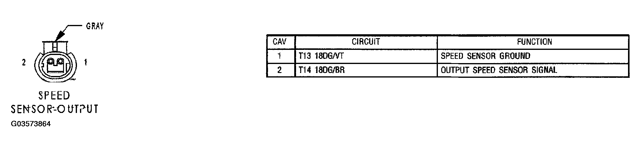 G03573864